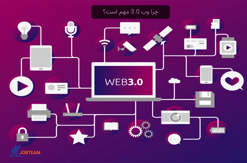 چرا وب 3.0 مهم است؟